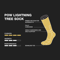 POW LIGHTNING TREE 3 PACK SOCK